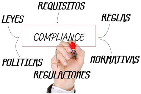 complayers significado|Qué es Compliance y para qué sirve en las empresas.